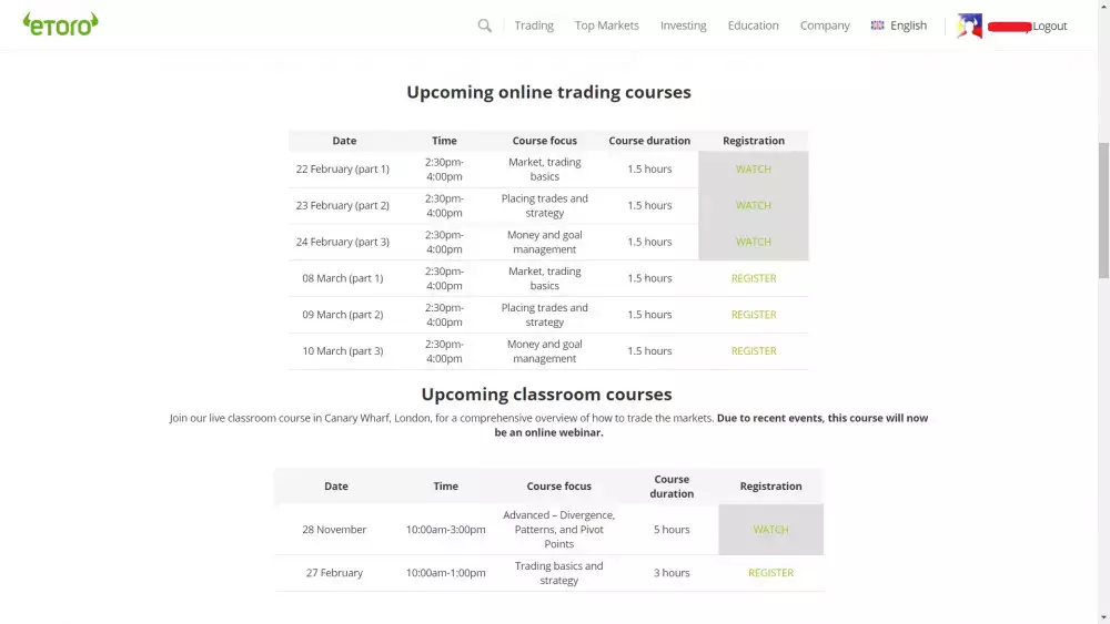 eToro online trading courses