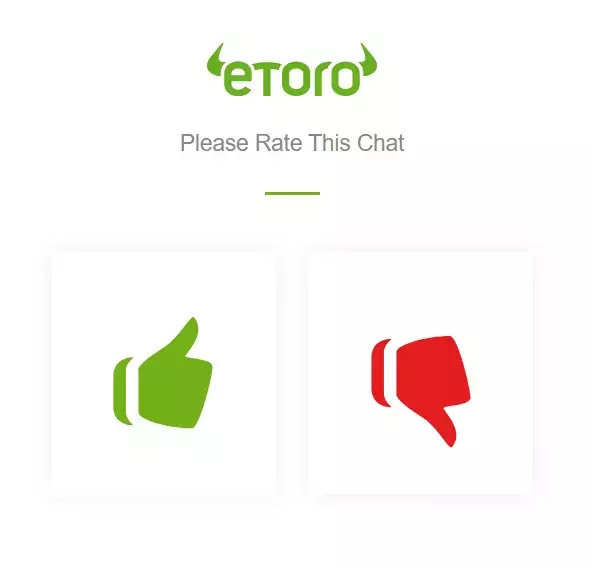 eToro live chat rating