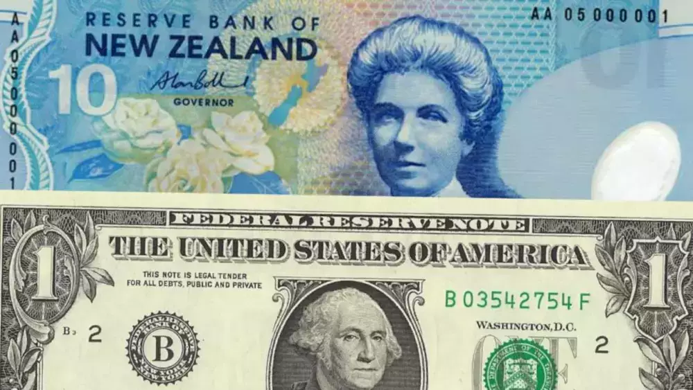 NZD/USD currency pair
