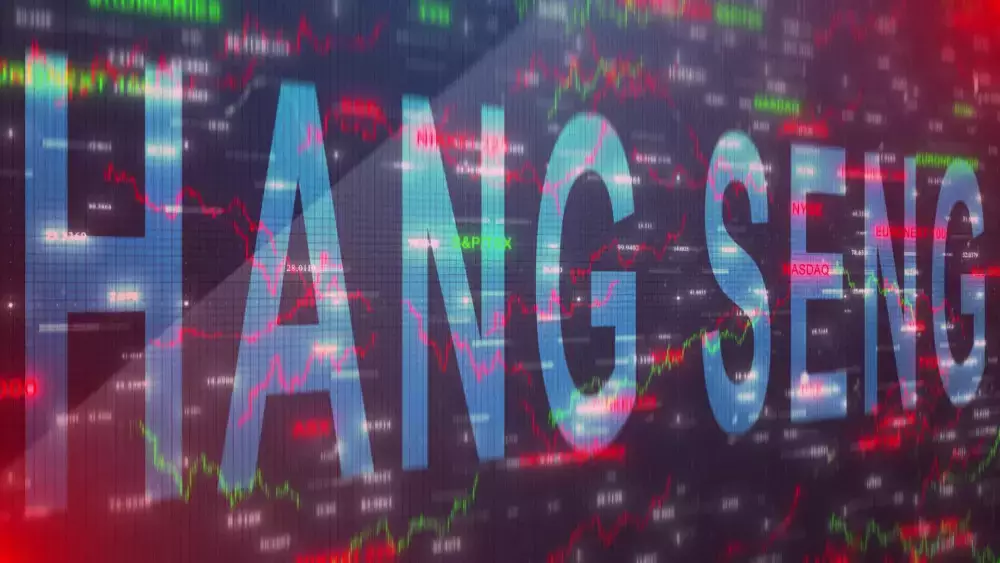 Hang Seng China 50 trading
