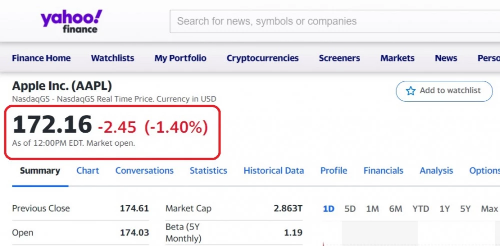 Apple stock quote in Yahoo Finance