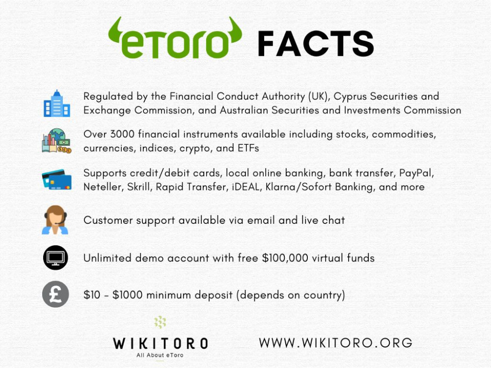 eToro facts infographic