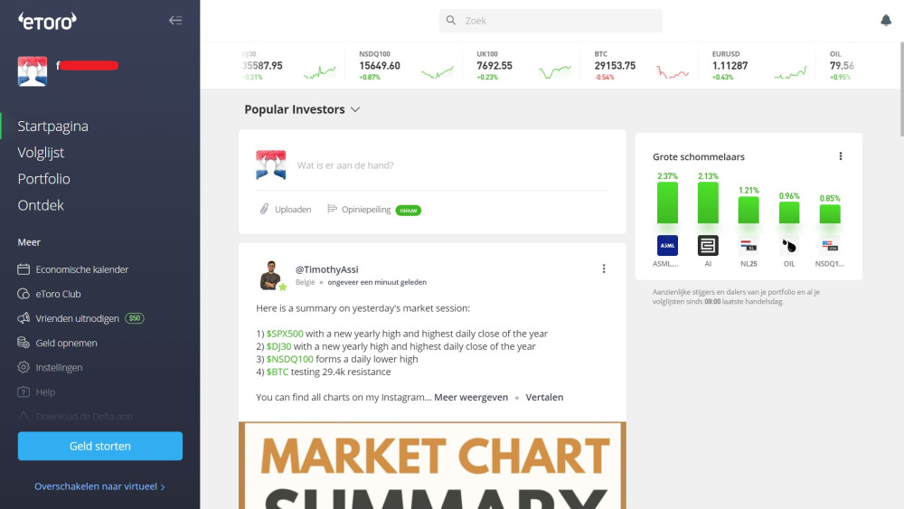 eToro platform in Dutch