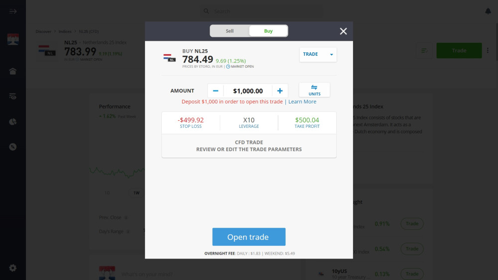 Trading Euronext Amsterdam index on the eToro platform